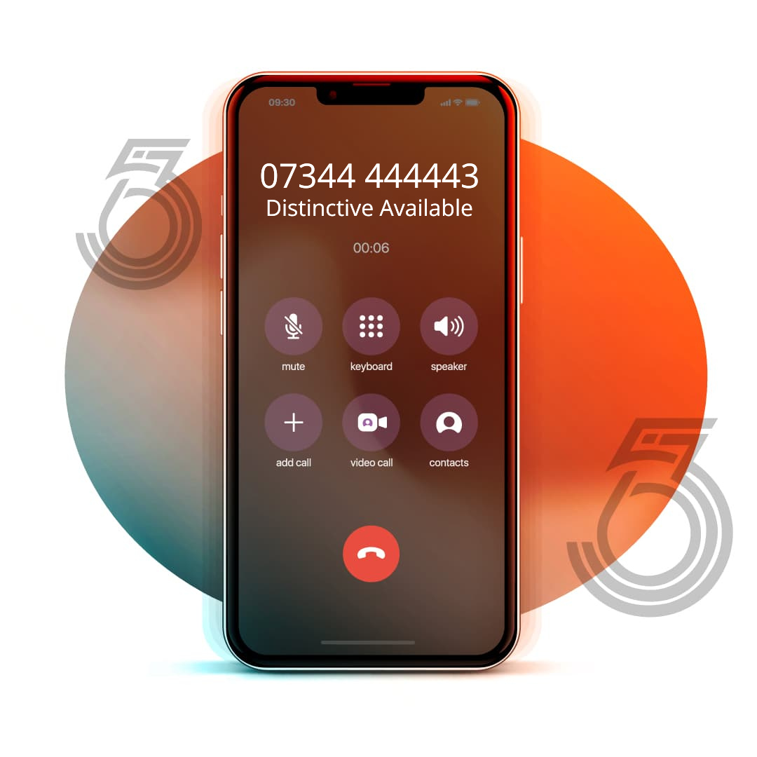 UK Mobile Numbers